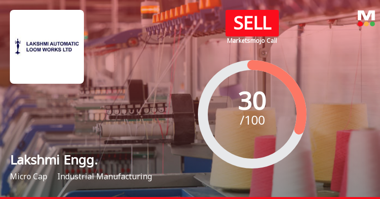 Lakshmi Engineering & Warehousing Ltd is Rated Sell