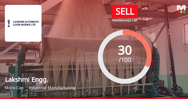 Lakshmi Engineering & Warehousing Ltd is Rated Sell