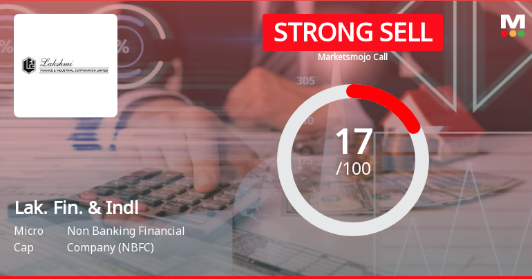 Lakshmi Finance & Industrial Corporation Ltd is Rated Strong Sell