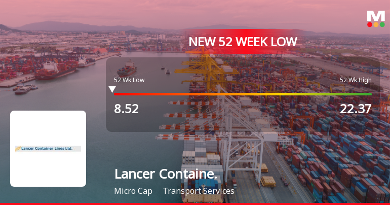 Lancer Containers Lines Ltd Falls to 52-Week Low of Rs 8.36 as Sell-Off Deepens