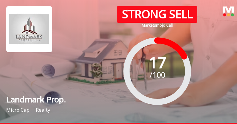 Landmark Property Development Company Ltd is Rated Strong Sell