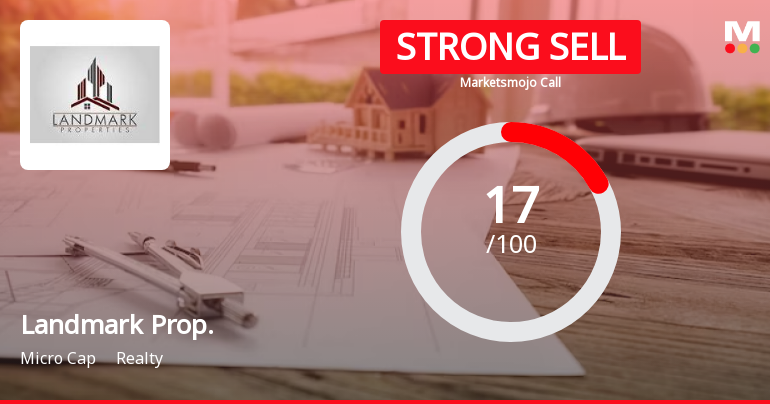 Landmark Property Development Company Ltd is Rated Strong Sell