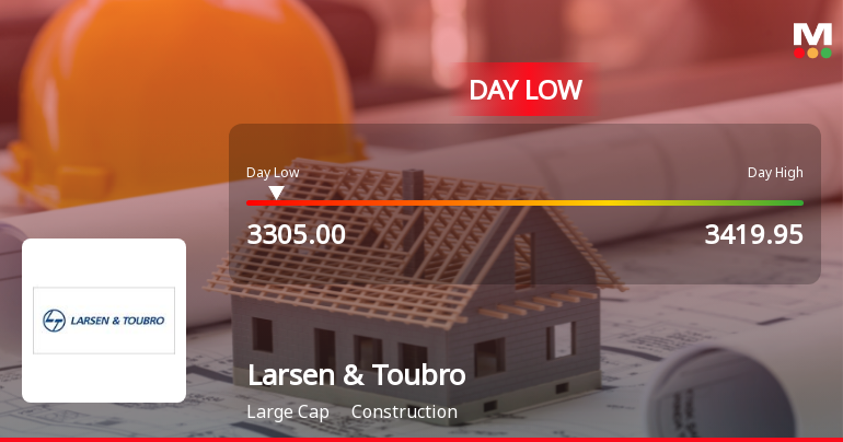 Larsen & Toubro Ltd. Hits Intraday Low Amid Price Pressure on 23 Mar 2026
