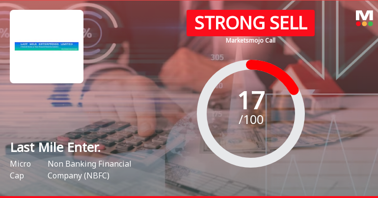 Last Mile Enterprises Ltd is Rated Strong Sell