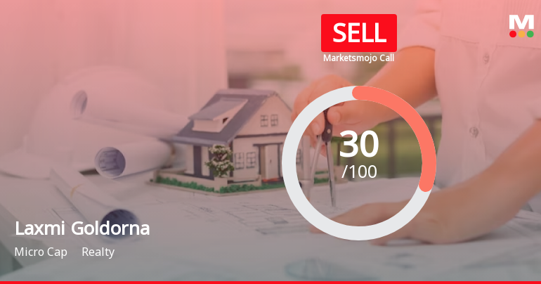 Laxmi Goldorna House Ltd is Rated Sell