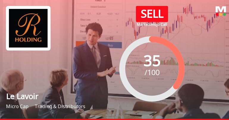 Le Lavoir Ltd is Rated Sell by MarketsMOJO