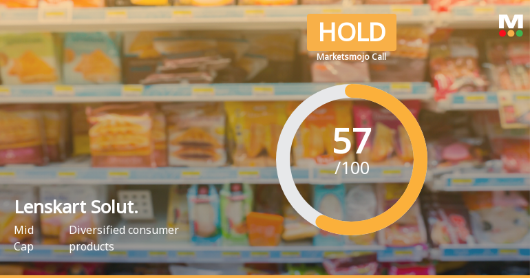 Lenskart Solutions Ltd Upgraded to Hold by MarketsMOJO on Technical Improvements