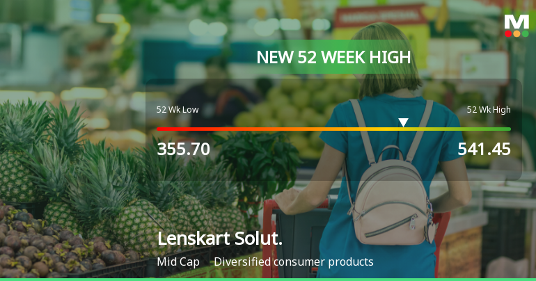 Broad-Based Technical Strength Lifts Lenskart Solutions Ltd to 52-Week High of Rs 543.55