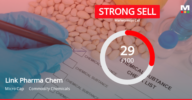 Link Pharma Chem Ltd Downgraded to Strong Sell Amid Mixed Financials and Valuation Shifts