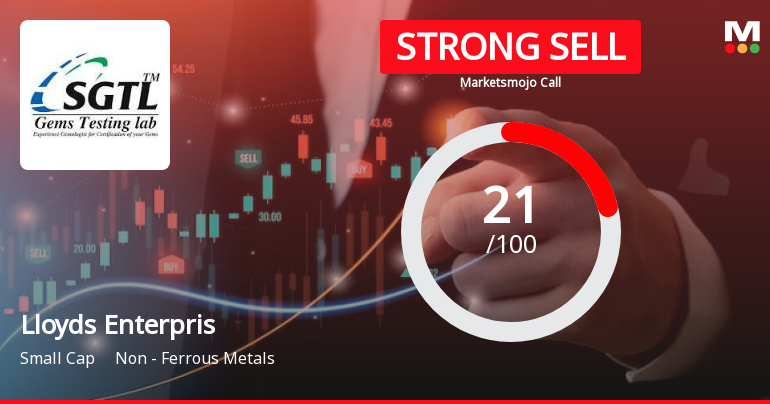 Lloyds Enterprises Ltd is Rated Strong Sell