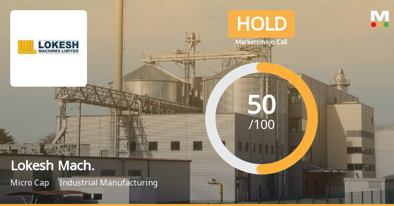 Lokesh Machines Ltd Upgraded to Hold as Technicals Improve and Valuation Attracts