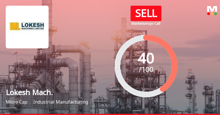 Lokesh Machines Ltd Downgraded to Sell Amid Mixed Financial and Technical Signals