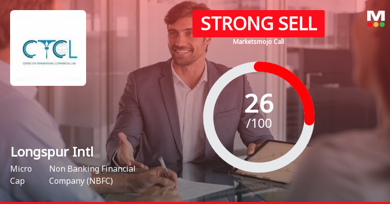 Longspur International Ventures Downgraded to Strong Sell Amid Technical and Fundamental Weakness