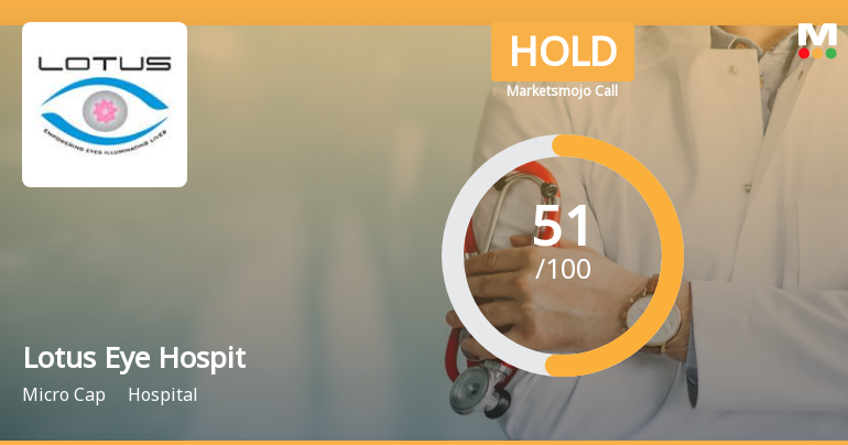 Lotus Eye Hospital & Institute Ltd is Rated Hold
