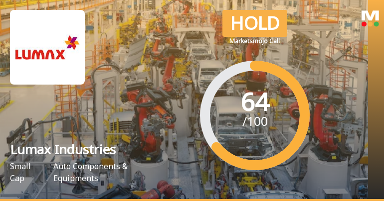 Lumax Industries Ltd is Rated Hold
