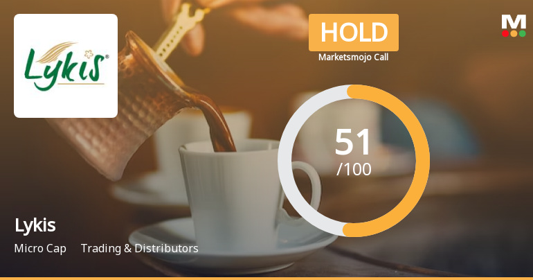 Lykis Ltd is Rated Hold by MarketsMOJO