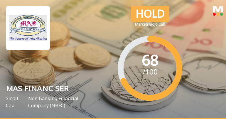 MAS Financial Services Ltd is Rated Hold