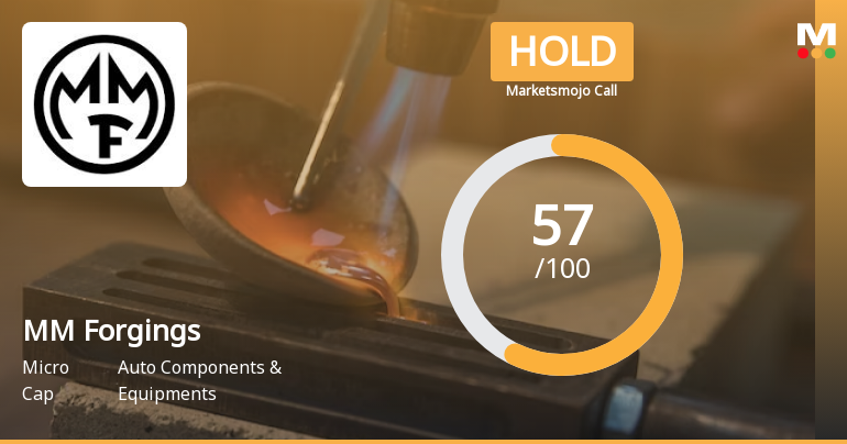 MM Forgings Ltd. is Rated Hold by MarketsMOJO