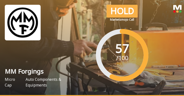 MM Forgings Ltd. is Rated Hold by MarketsMOJO