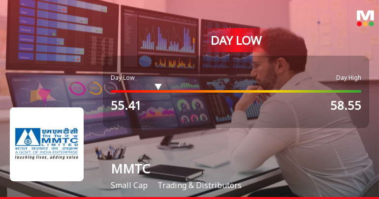 MMTC Ltd Hits Intraday Low Amid Price Pressure on 23 Mar 2026