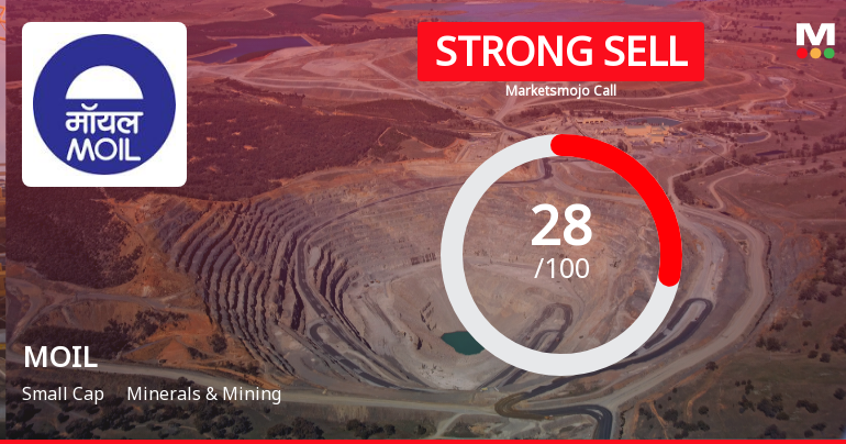 MOIL Ltd. Downgraded to Strong Sell Amid Valuation and Financial Concerns