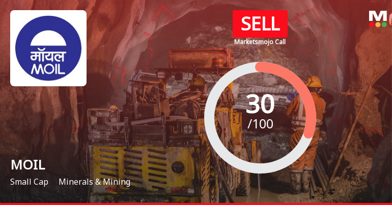 MOIL Ltd. Investment Rating Upgraded to Sell Amid Valuation and Financial Concerns