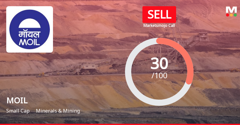 MOIL Ltd. is Rated Sell by MarketsMOJO