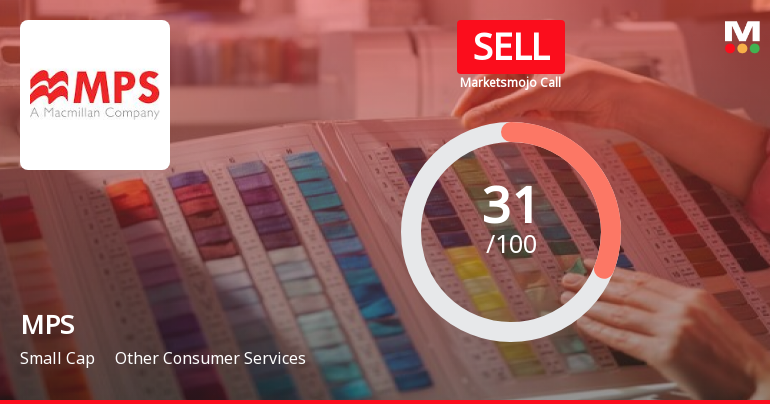 MPS Ltd. is Rated Sell by MarketsMOJO