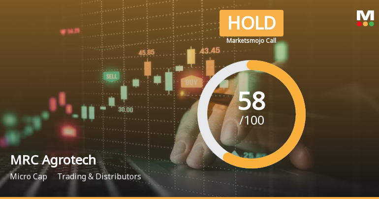 MRC Agrotech Ltd is Rated Hold by MarketsMOJO