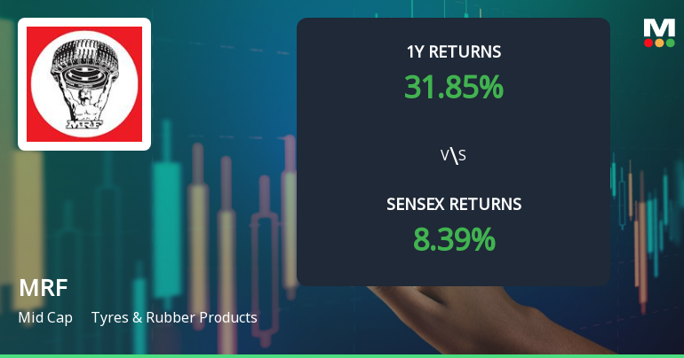 MRF Ltd. Technical Momentum Shifts Amid Bearish Signals