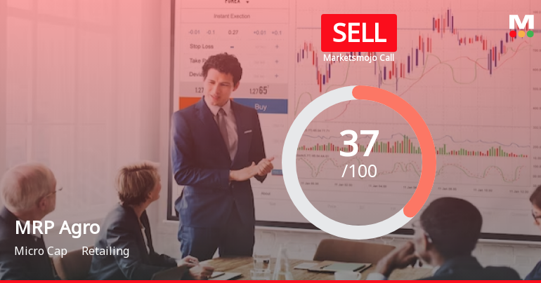 MRP Agro Ltd is Rated Sell by MarketsMOJO