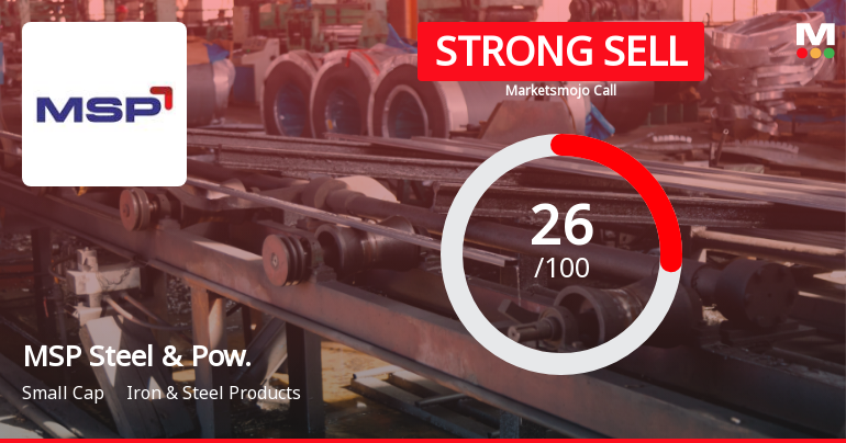 MSP Steel & Power Ltd Downgraded to Strong Sell Amid Weak Fundamentals and Bearish Technicals