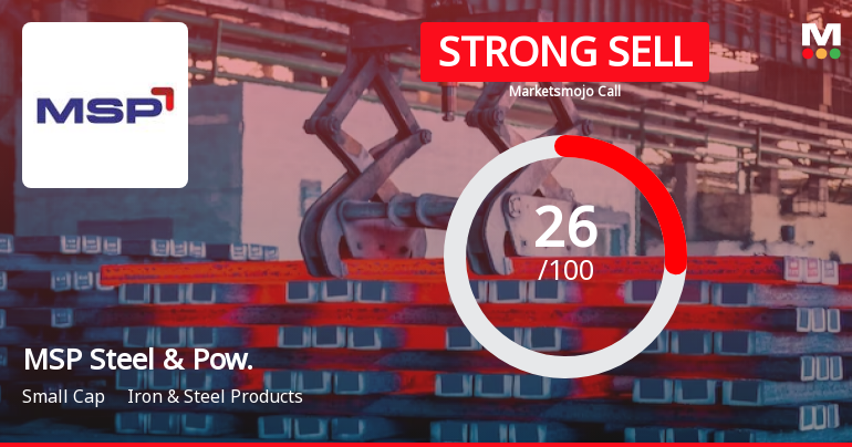 MSP Steel & Power Ltd is Rated Strong Sell