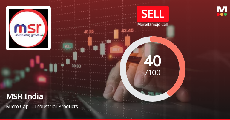 MSR India Ltd is Rated Sell