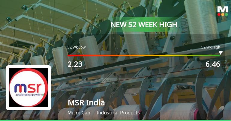 MSR India Ltd Hits New 52-Week High at Rs.6.46