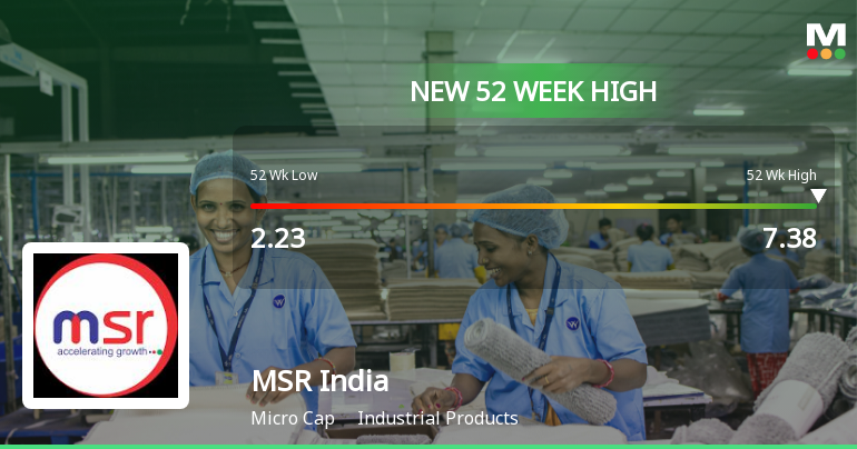 MSR India Ltd Hits New 52-Week High of Rs.7.38 on 12 Mar 2026