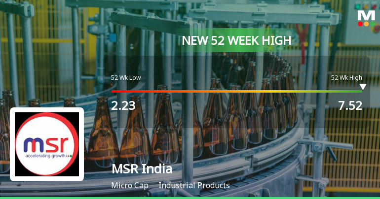 MSR India Ltd Hits New 52-Week High at Rs.7.52