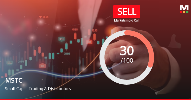 MSTC Ltd is Rated Sell by MarketsMOJO