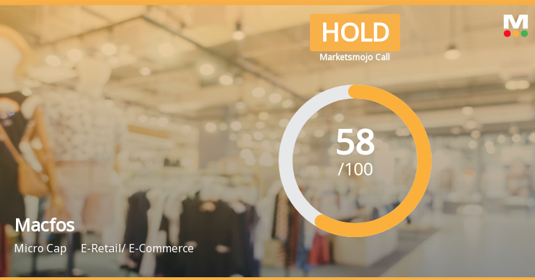 Macfos Ltd is Rated Hold by MarketsMOJO