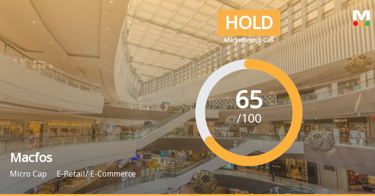 Macfos Ltd is Rated Hold by MarketsMOJO