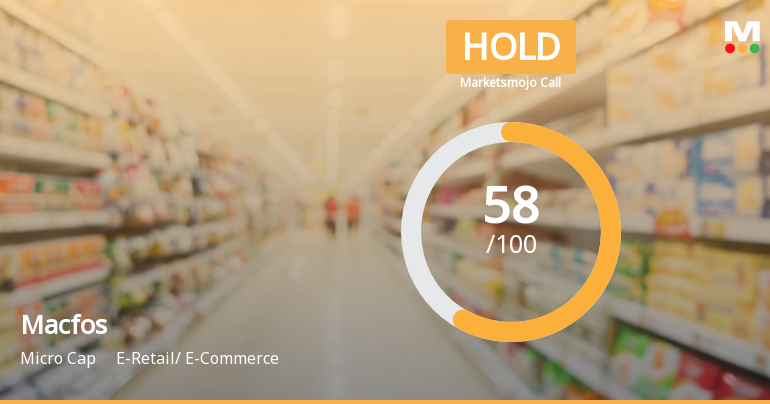 Macfos Ltd is Rated Hold by MarketsMOJO