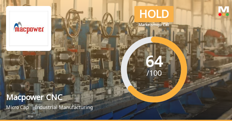 Macpower CNC Machines Ltd is Rated Hold