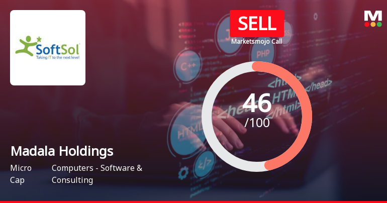 Madala Holdings Ltd is Rated Sell