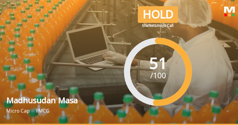 Madhusudan Masala Ltd is Rated Hold by MarketsMOJO