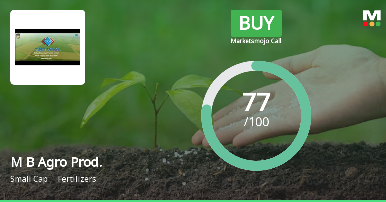 Madhya Bharat Agro Products Ltd is Rated Buy