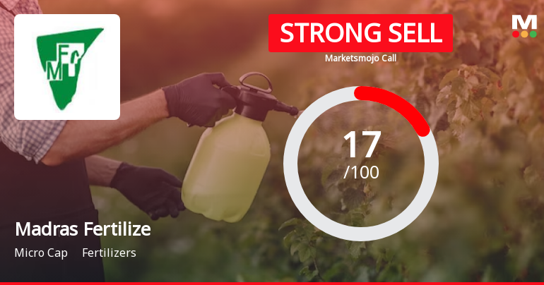 Madras Fertilizers Ltd is Rated Strong Sell
