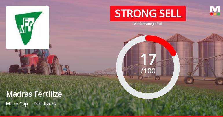 Madras Fertilizers Ltd is Rated Strong Sell