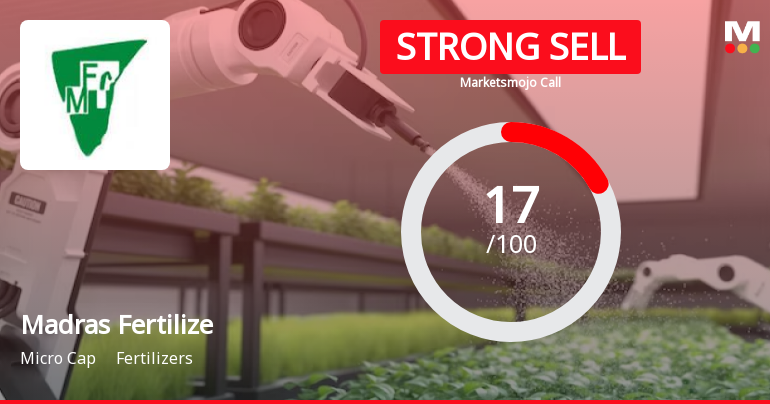 Madras Fertilizers Ltd is Rated Strong Sell