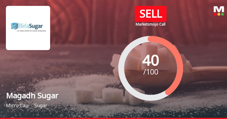 Magadh Sugar & Energy Ltd is Rated Sell