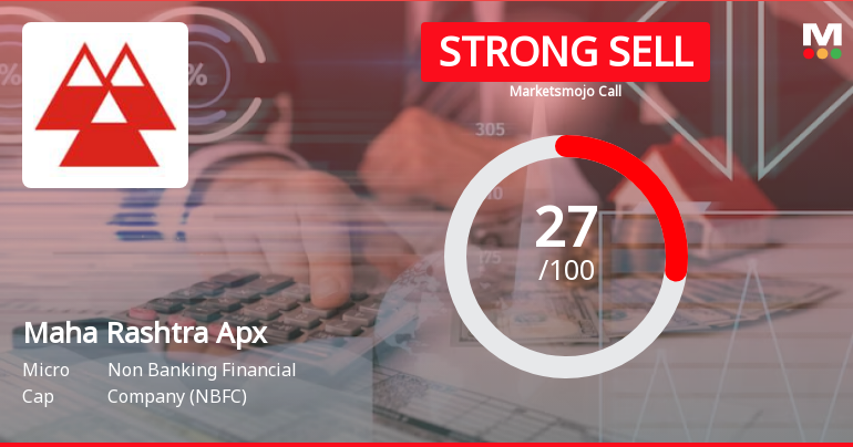Maha Rashtra Apex Corporation Ltd is Rated Strong Sell